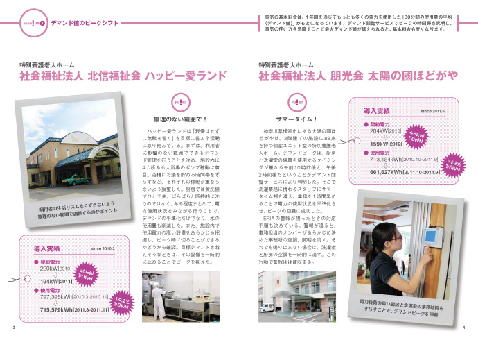 社会福祉法人　北信福祉会　ハッピー愛ランド