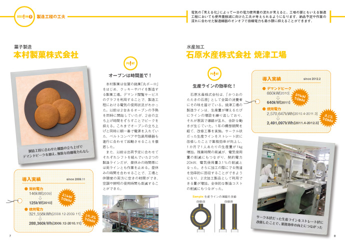 製造加工の工夫