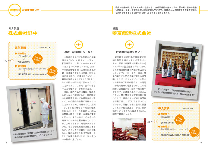 冷蔵庫の使い方