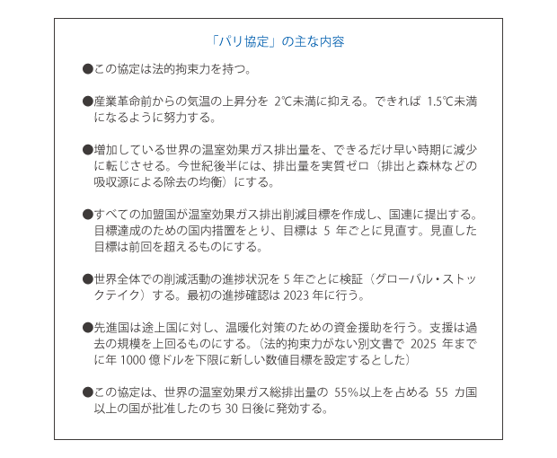 パリ協定の主な内容