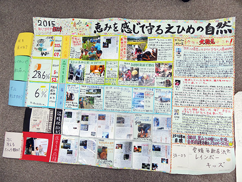 「こどもエコクラブ」レインボーキッズが活動の様子をまとめた壁新聞