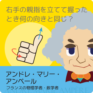 アンドレ・マリー・アンペール